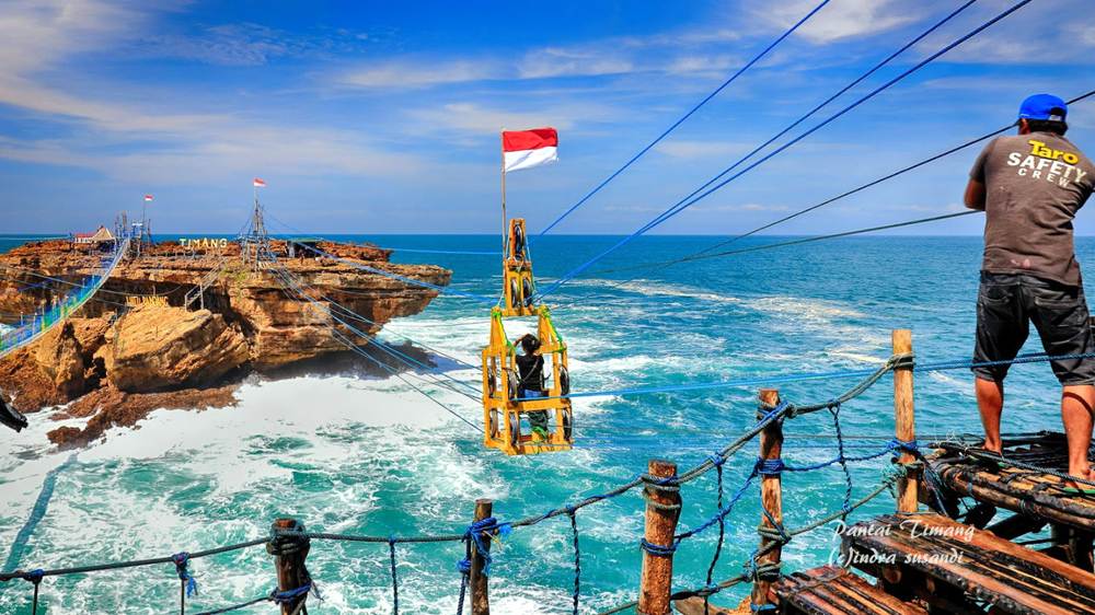 Rekomendasi Wisata Pantai di Jogja - Pojok Jogja