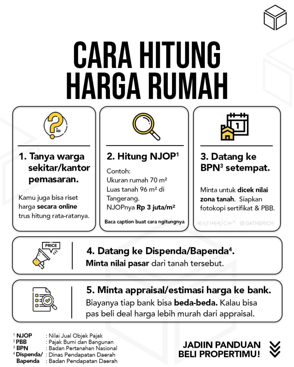 Cara hitung NJOP